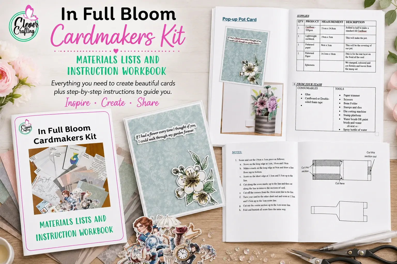 Card-Making & Online Classes